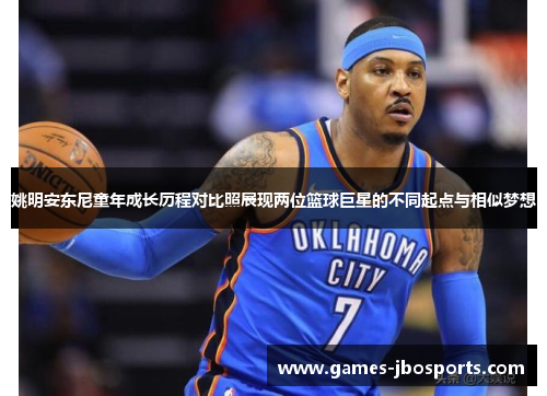 姚明安东尼童年成长历程对比照展现两位篮球巨星的不同起点与相似梦想